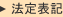 法定表記